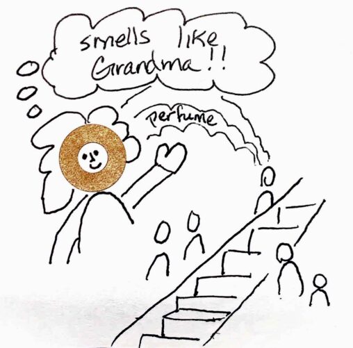 stick figure image of people on a mall escalator. Nearby I (as an adult) smelling the perfume my grandma .