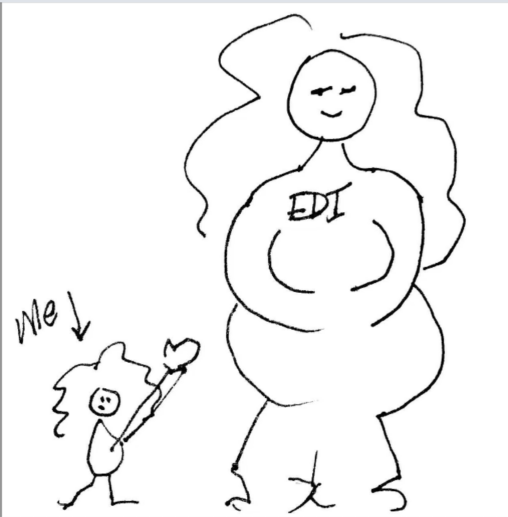 One extra Goddess sized stick figure with \